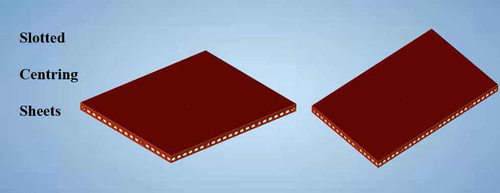 Centring sheets with slots