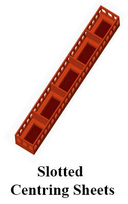medium centring sheet